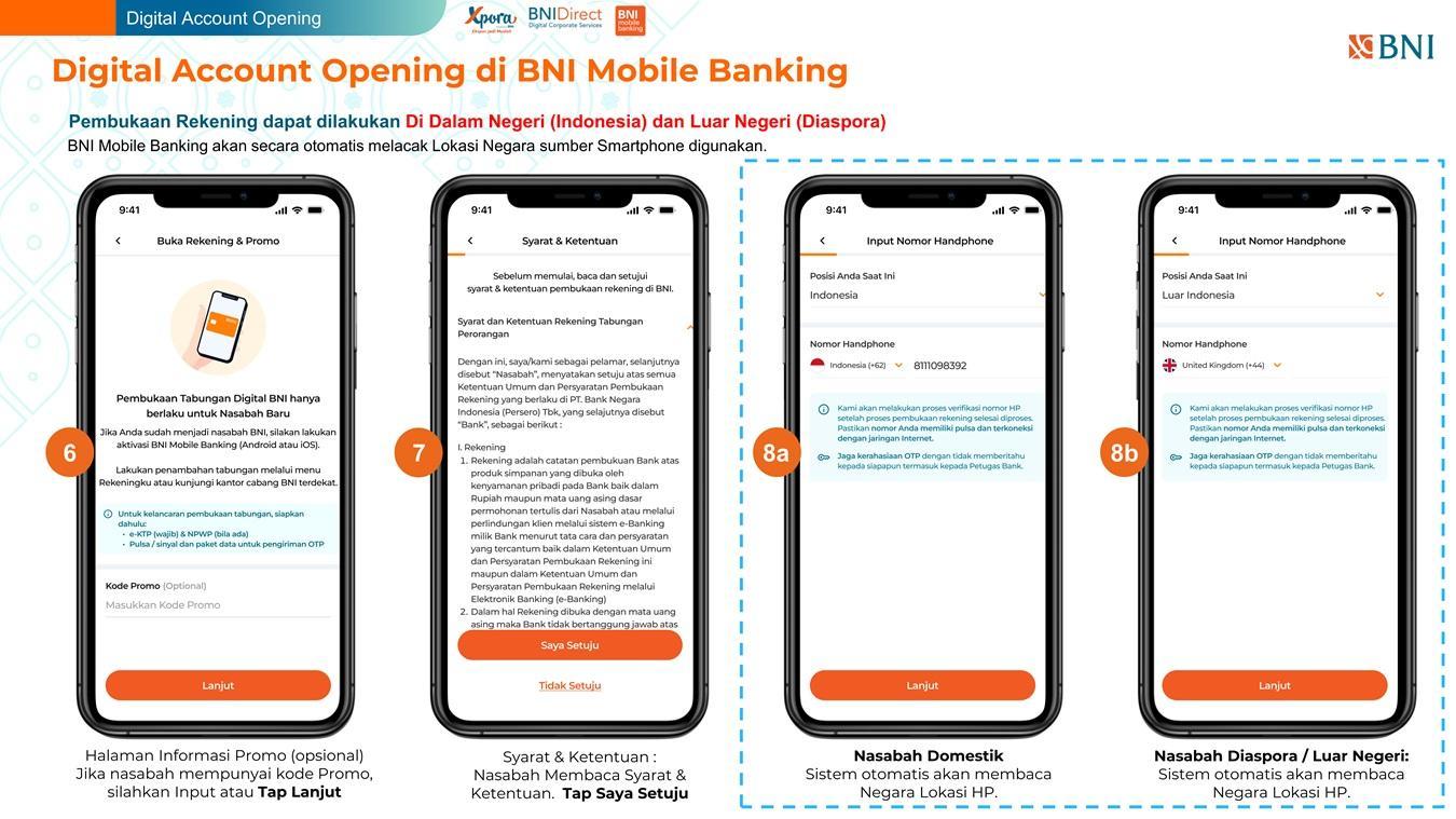 Login Depo 10k BNI: Cara Mudah dan Cepat untuk Melakukan Deposit