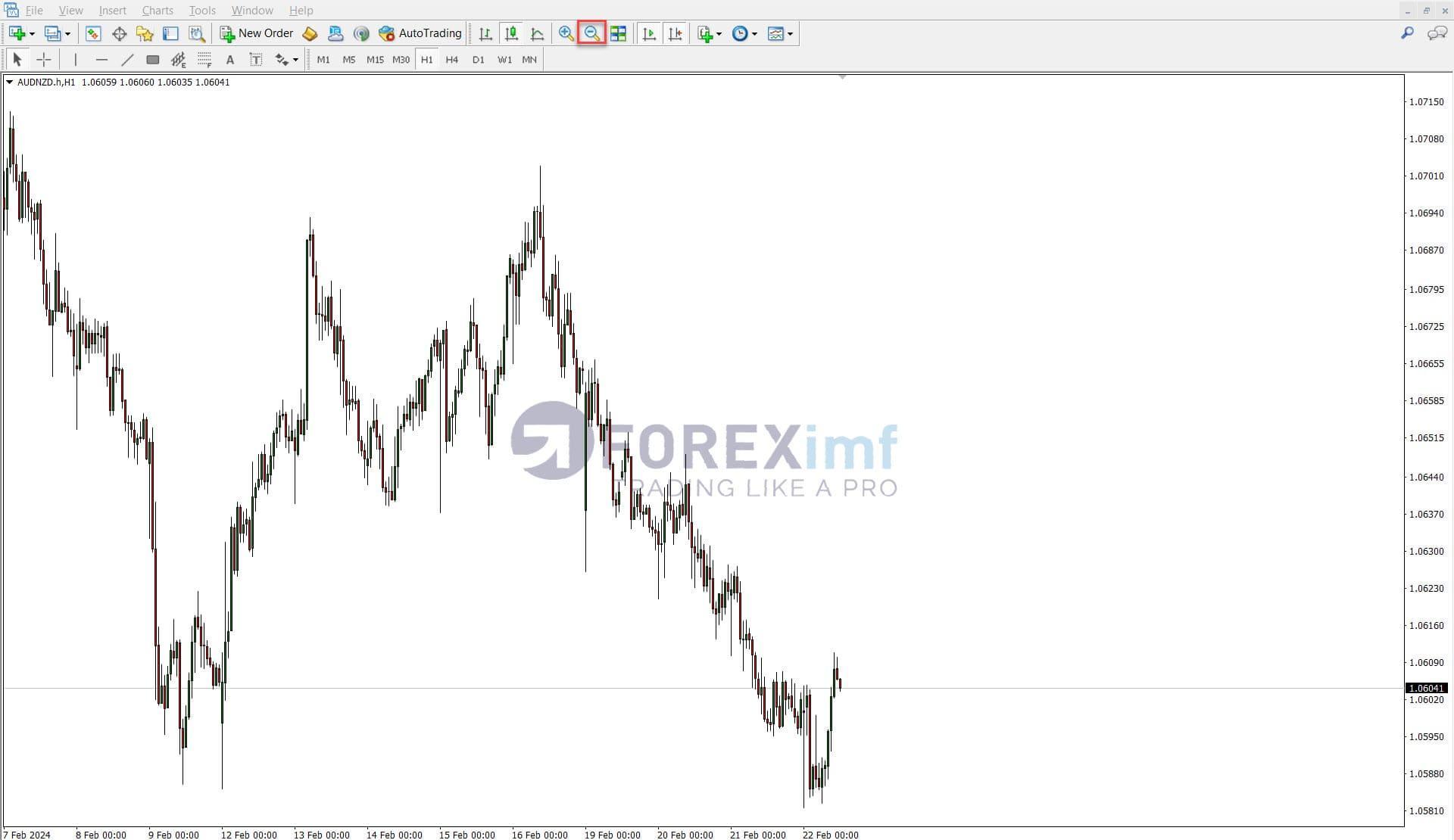 Daftar Depo 10k Online: Langkah Mudah untuk Memulai Trading